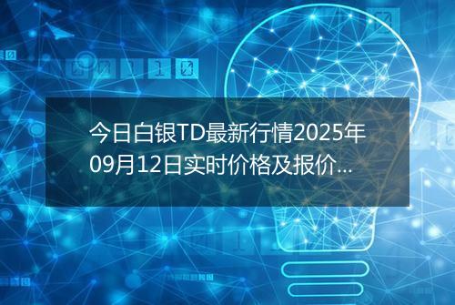 今日白银TD最新行情2025年09月12日实时价格及报价多少钱一克