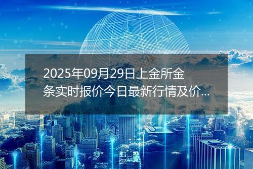 2025年09月29日上金所金条实时报价今日最新行情及价格多少元一克