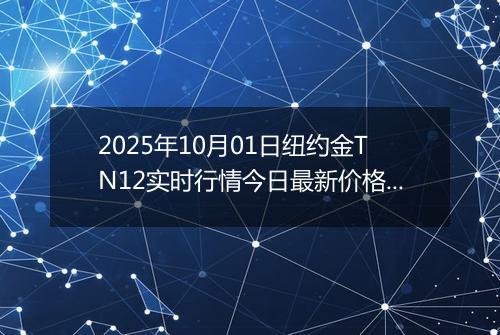 2025年10月01日纽约金TN12实时行情今日最新价格及当前报价多少钱一克