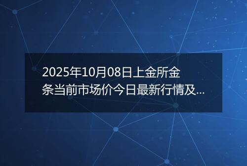 2025年10月08日上金所金条当前市场价今日最新行情及报价多少一克