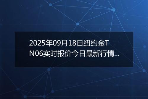 2025年09月18日纽约金TN06实时报价今日最新行情及价格多少元一克