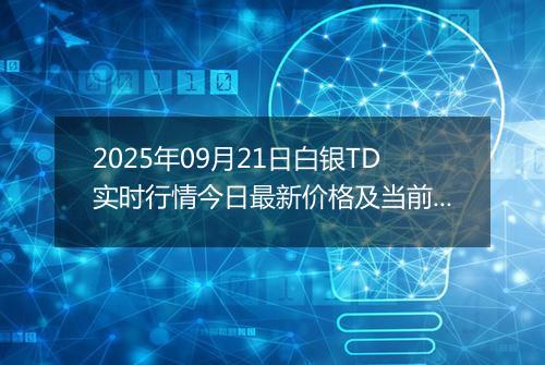2025年09月21日白银TD实时行情今日最新价格及当前报价多少一克