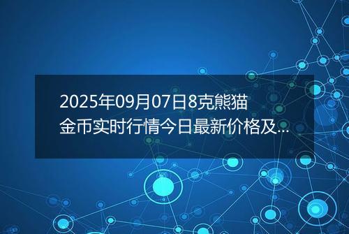 2025年09月07日8克熊猫金币实时行情今日最新价格及当前报价多少元一个