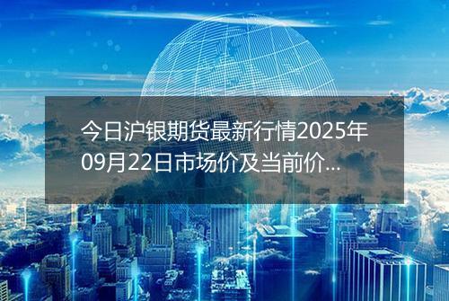 今日沪银期货最新行情2025年09月22日市场价及当前价格多少元一克