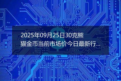 2025年09月25日30克熊猫金币当前市场价今日最新行情及报价多少元一个
