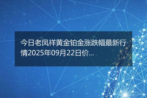 今日老凤祥黄金铂金涨跌幅最新行情2025年09月22日价格多少一克