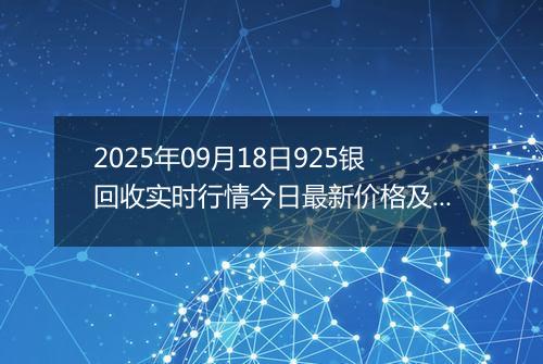 2025年09月18日925银回收实时行情今日最新价格及当前报价多少一克