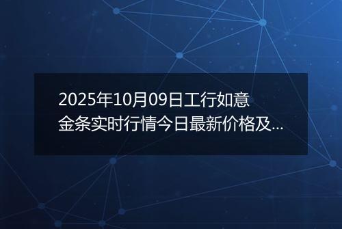 2025年10月09日工行如意金条实时行情今日最新价格及当前报价多少钱一克