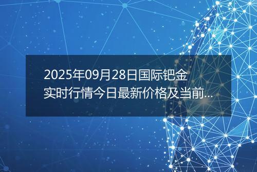 2025年09月28日国际钯金实时行情今日最新价格及当前报价多少美元一盎司