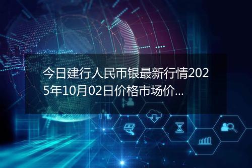 今日建行人民币银最新行情2025年10月02日价格市场价及报价多少元一克