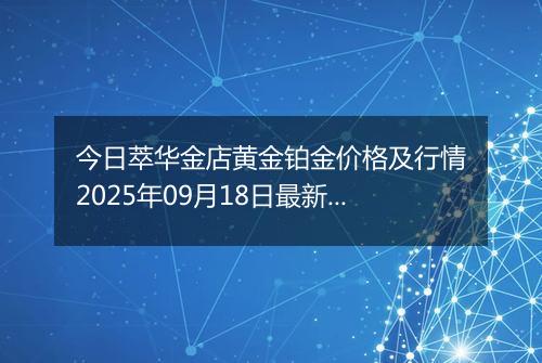 今日萃华金店黄金铂金价格及行情2025年09月18日最新涨跌幅多少元一克