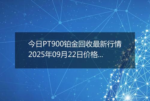 今日PT900铂金回收最新行情2025年09月22日价格市场价及报价多少元一克