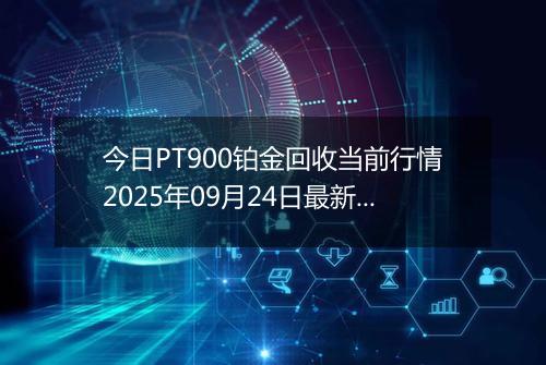 今日PT900铂金回收当前行情2025年09月24日最新价格及市场价多少一克