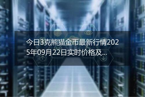 今日3克熊猫金币最新行情2025年09月22日实时价格及报价多少元一个