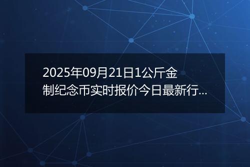 2025年09月21日1公斤金制纪念币实时报价今日最新行情及价格多少元一个