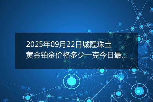 2025年09月22日城隍珠宝黄金铂金价格多少一克今日最新行情及涨跌幅