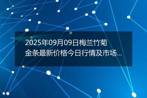 2025年09月09日梅兰竹菊金条最新价格今日行情及市场报价多少钱一克