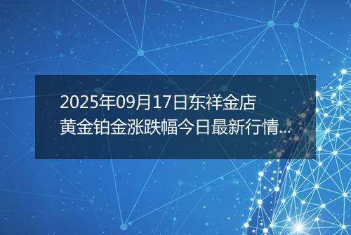 2025年09月17日东祥金店黄金铂金涨跌幅今日最新行情及价格多少元一克