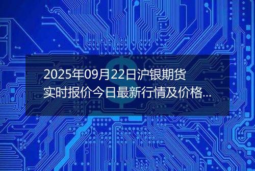 2025年09月22日沪银期货实时报价今日最新行情及价格多少钱一克