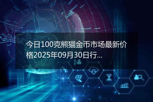 今日100克熊猫金币市场最新价格2025年09月30日行情及报价多少元一个