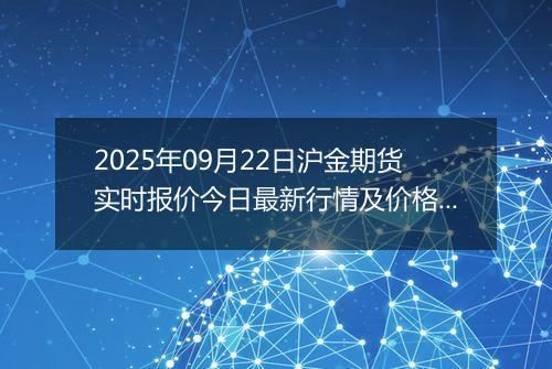 2025年09月22日沪金期货实时报价今日最新行情及价格多少钱一克