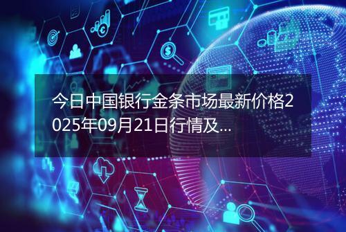 今日中国银行金条市场最新价格2025年09月21日行情及报价多少一克