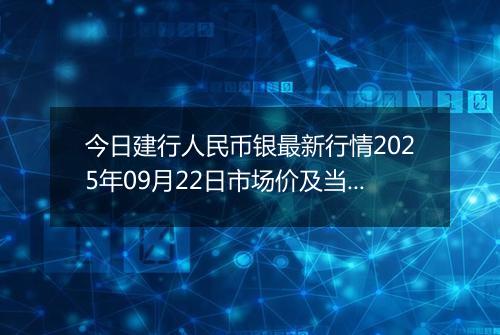 今日建行人民币银最新行情2025年09月22日市场价及当前价格多少元一克