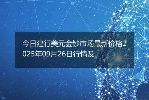今日建行美元金钞市场最新价格2025年09月26日行情及报价多少美元一盎司