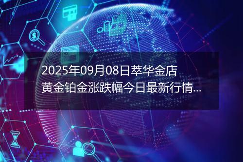 2025年09月08日萃华金店黄金铂金涨跌幅今日最新行情及价格多少钱一克