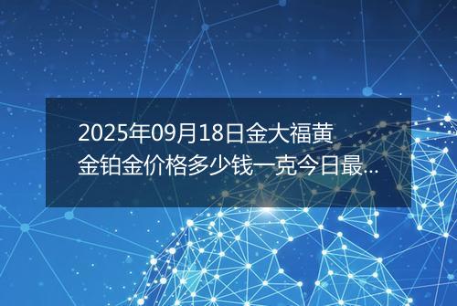 2025年09月18日金大福黄金铂金价格多少钱一克今日最新行情及涨跌幅