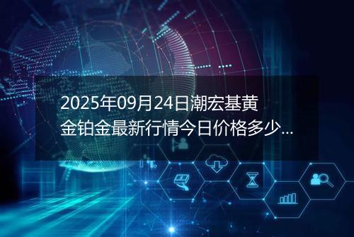 2025年09月24日潮宏基黄金铂金最新行情今日价格多少钱一克及涨跌幅