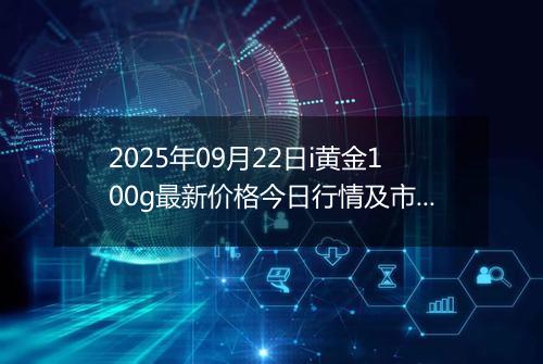 2025年09月22日i黄金100g最新价格今日行情及市场报价多少一克