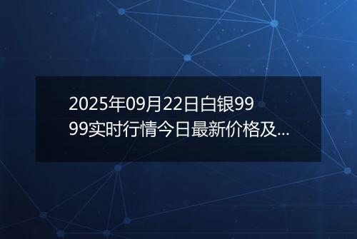 2025年09月22日白银9999实时行情今日最新价格及当前报价多少元一克