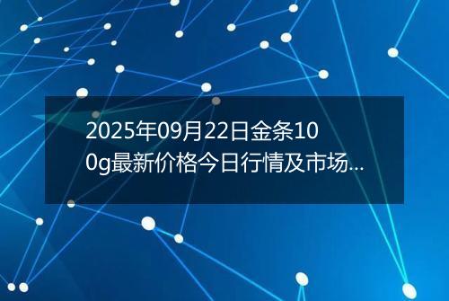 2025年09月22日金条100g最新价格今日行情及市场报价多少元一克