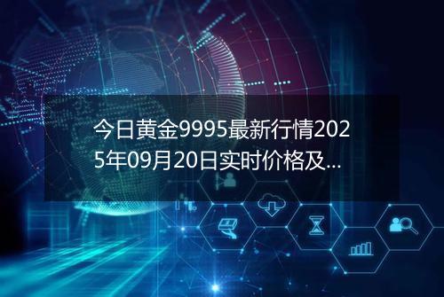 今日黄金9995最新行情2025年09月20日实时价格及报价多少钱一克