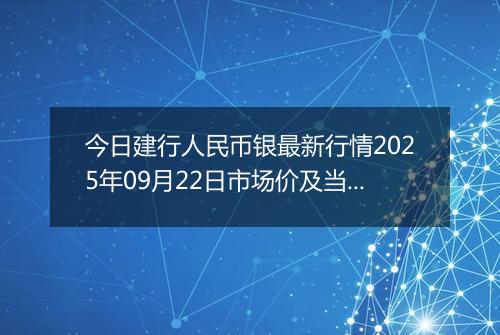 今日建行人民币银最新行情2025年09月22日市场价及当前价格多少钱一克