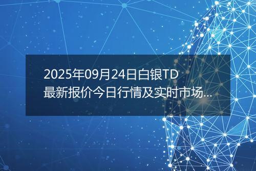 2025年09月24日白银TD最新报价今日行情及实时市场价多少一克