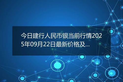 今日建行人民币银当前行情2025年09月22日最新价格及市场价多少钱一克