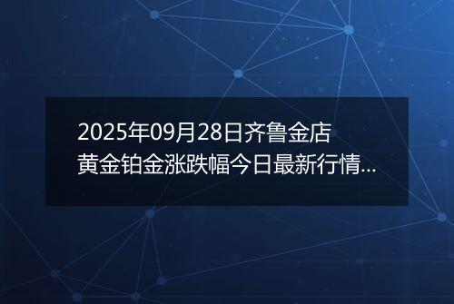 2025年09月28日齐鲁金店黄金铂金涨跌幅今日最新行情及价格多少元一克
