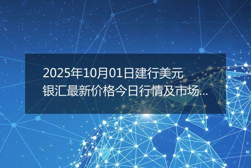 2025年10月01日建行美元银汇最新价格今日行情及市场报价多少美元一盎司
