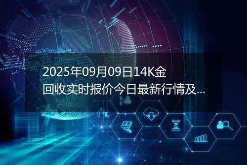 2025年09月09日14K金回收实时报价今日最新行情及价格多少元一克