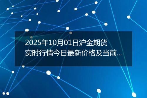 2025年10月01日沪金期货实时行情今日最新价格及当前报价多少一克