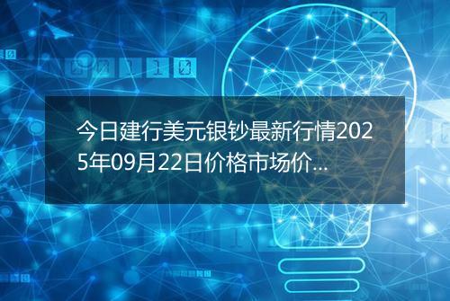 今日建行美元银钞最新行情2025年09月22日价格市场价及报价多少美元一盎司