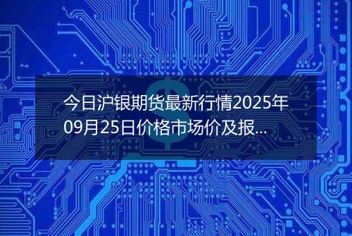 今日沪银期货最新行情2025年09月25日价格市场价及报价多少元一克
