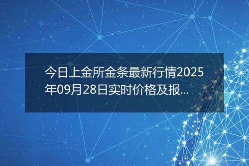 今日上金所金条最新行情2025年09月28日实时价格及报价多少钱一克