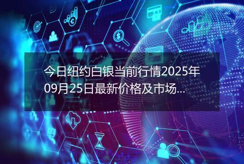 今日纽约白银当前行情2025年09月25日最新价格及市场价多少美元一盎司