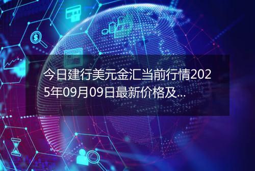 今日建行美元金汇当前行情2025年09月09日最新价格及市场价多少美元一盎司