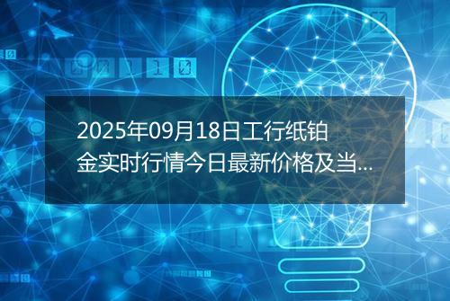 2025年09月18日工行纸铂金实时行情今日最新价格及当前报价多少元一克