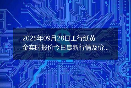 2025年09月28日工行纸黄金实时报价今日最新行情及价格多少钱一克