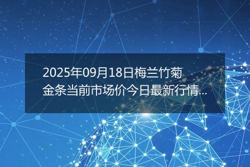 2025年09月18日梅兰竹菊金条当前市场价今日最新行情及报价多少一克